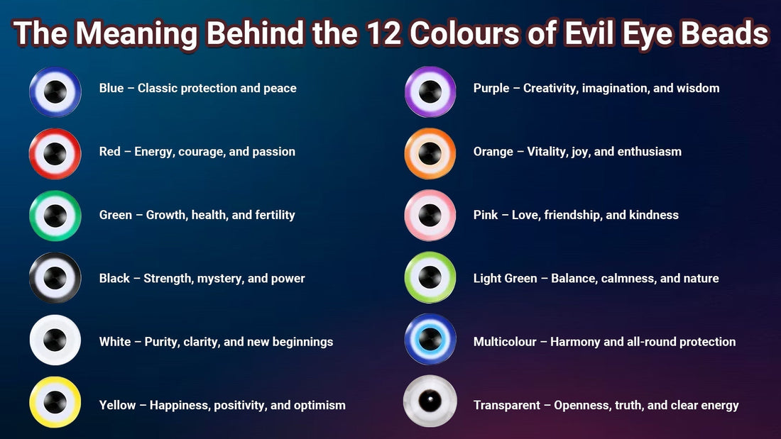 Chart showing 12 evil eye bead colours and their meanings like blue for protection, red for energy, green for growth, yellow for happiness, and multicolour for harmony.
