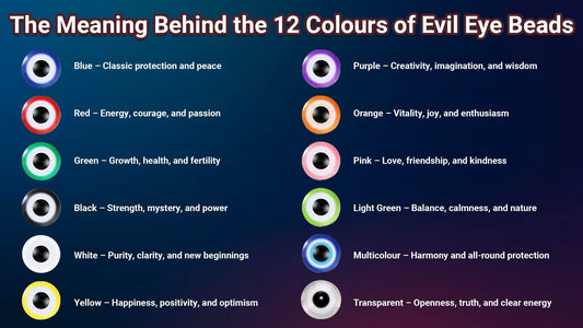 Chart showing 12 evil eye bead colours and their meanings like blue for protection, red for energy, green for growth, yellow for happiness, and multicolour for harmony.