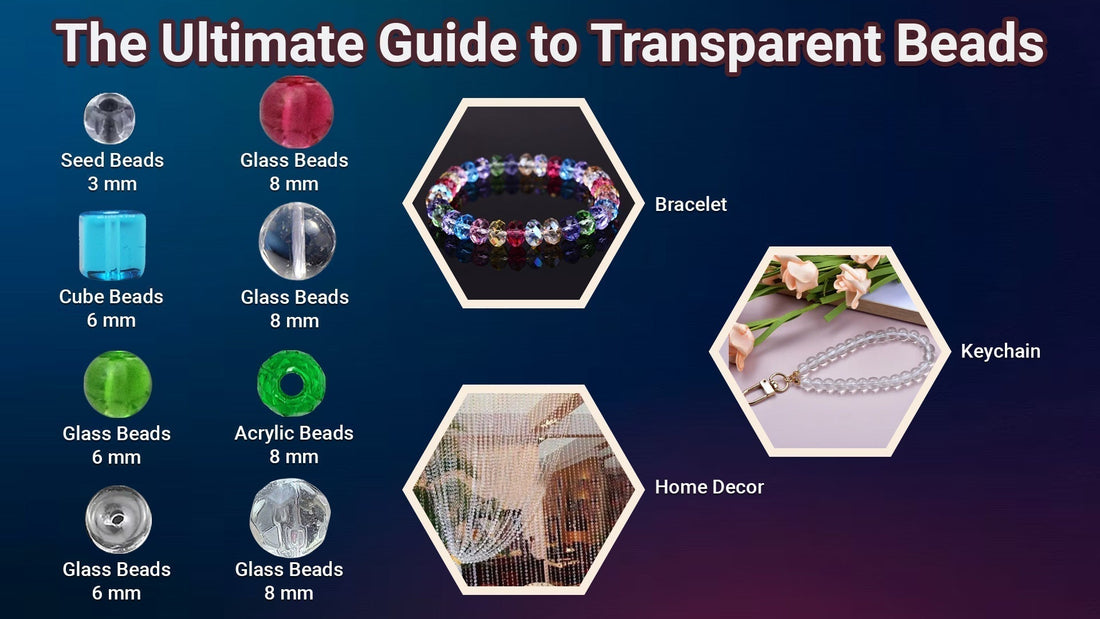 A guide showing different types of transparent beads in various sizes, along with examples of jewellery and craft uses like a bracelet, keychain, and home decor.
