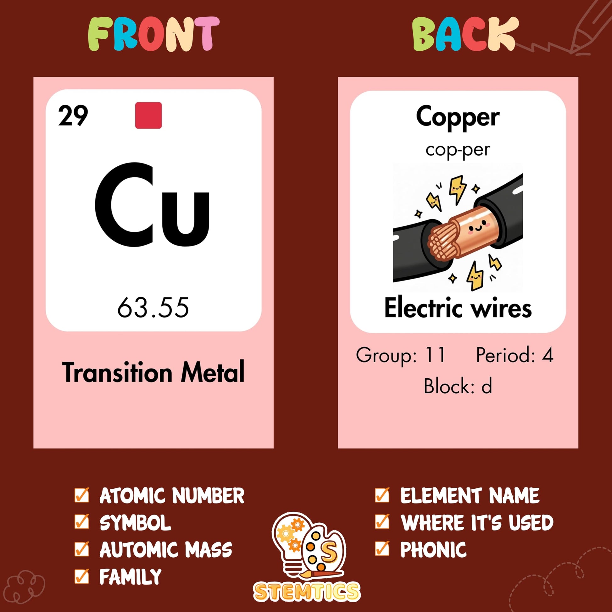 Multi-color Element Explorer Chemistry Elements Period Table Flash Cards Paper. Detailed image showing material, texture, and design.