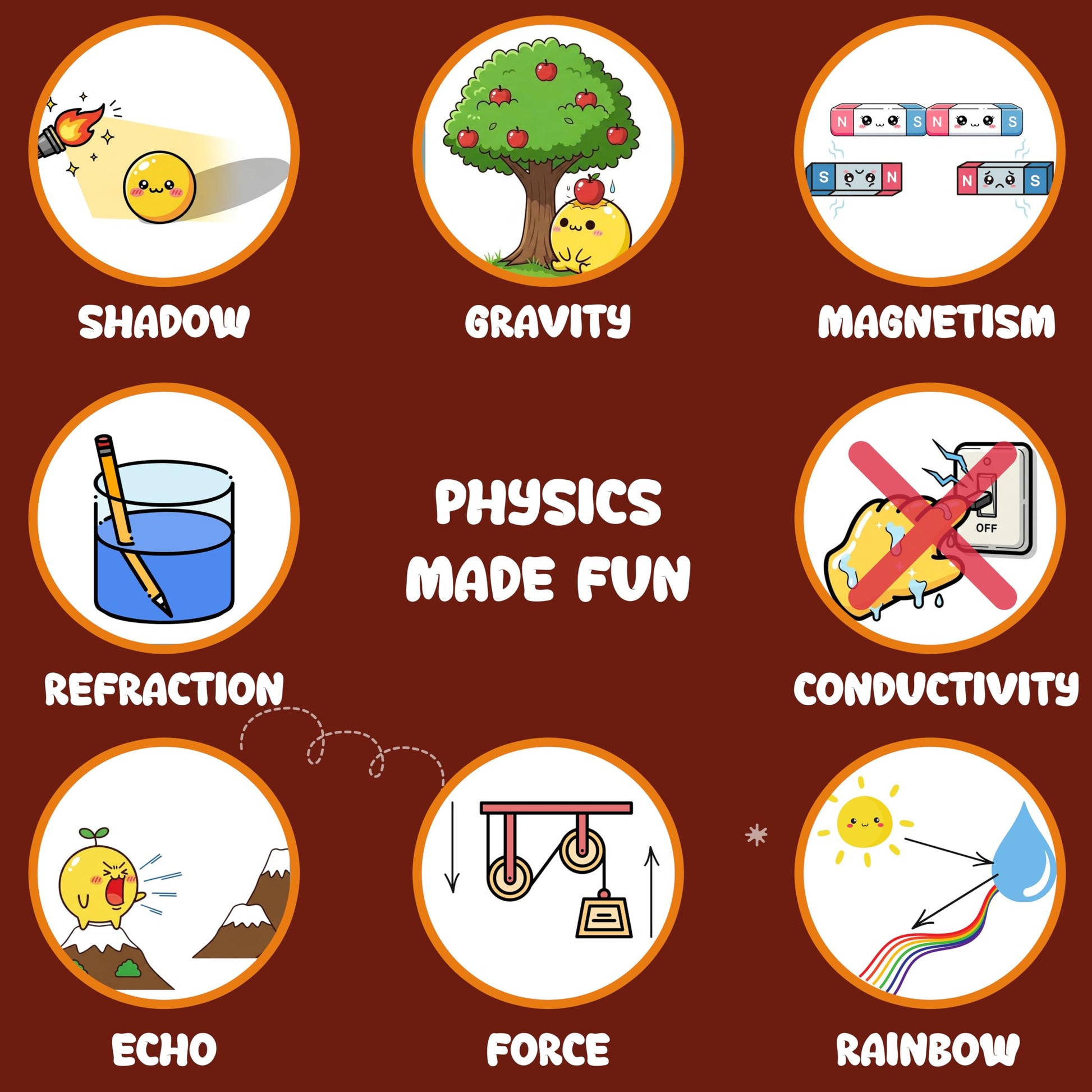 Multi-color Physics Science Flash Cards for Kids Set Paper. Alternate angle image showing product appearance and use.